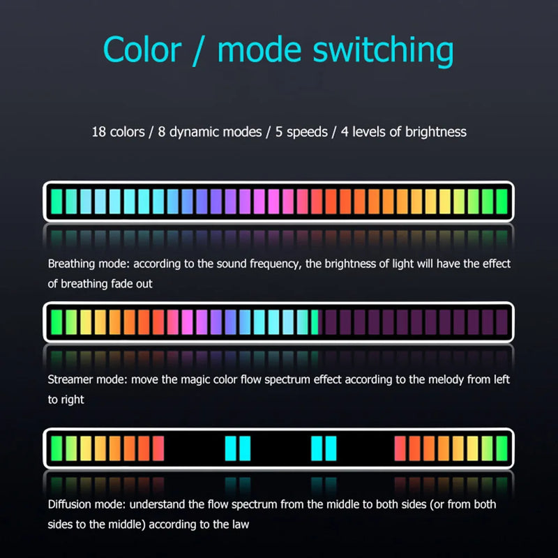 Barras De Led Sensor Rítmica Rgb Torre Musica Controle Som